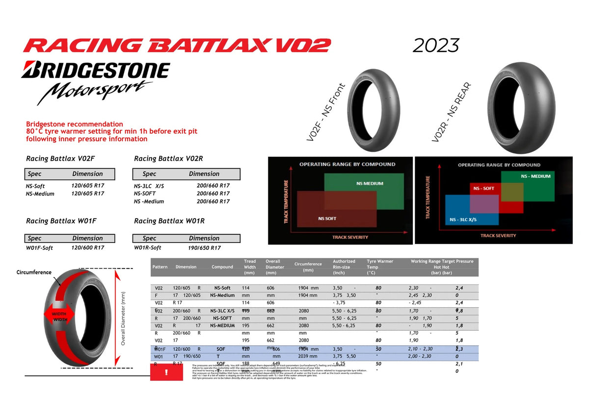 Bridgestone Battlax SLICK V02 200/660 R17 rear SOFT