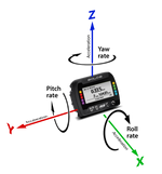 AIM SOLO 2 Laptimer & datalogger universal