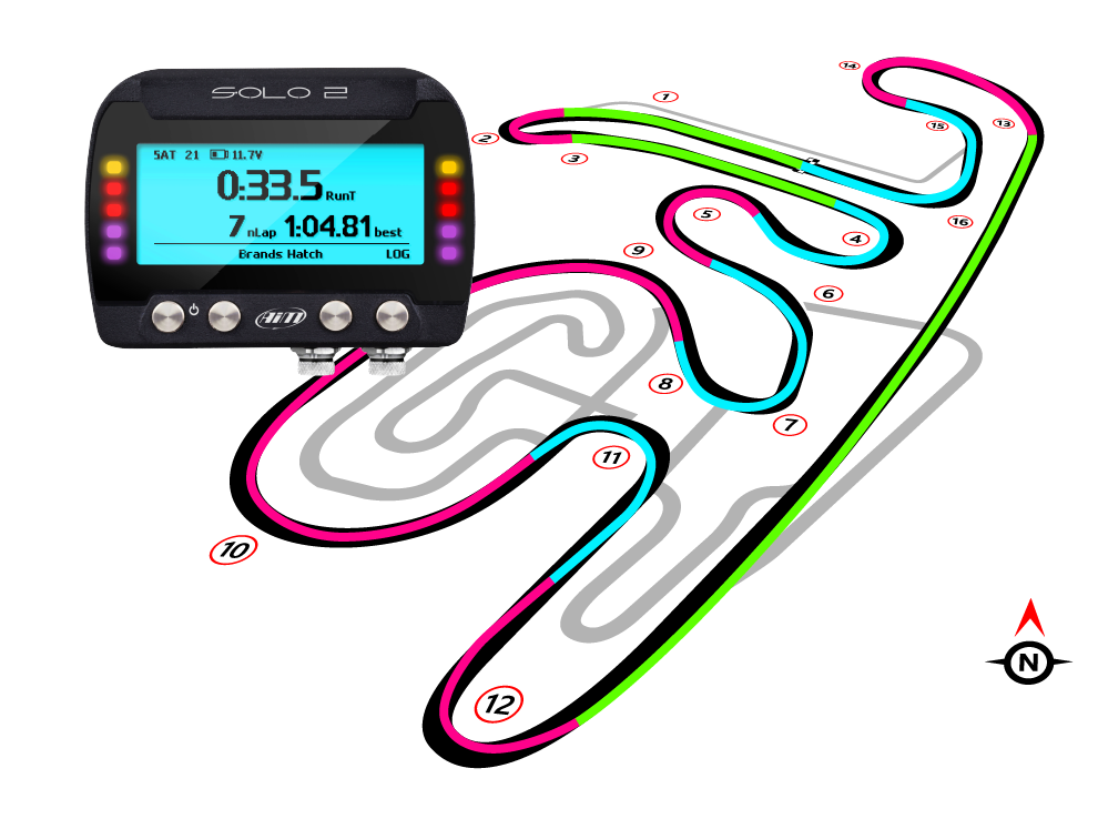 AIM SOLO 2 Laptimer & datalogger universal